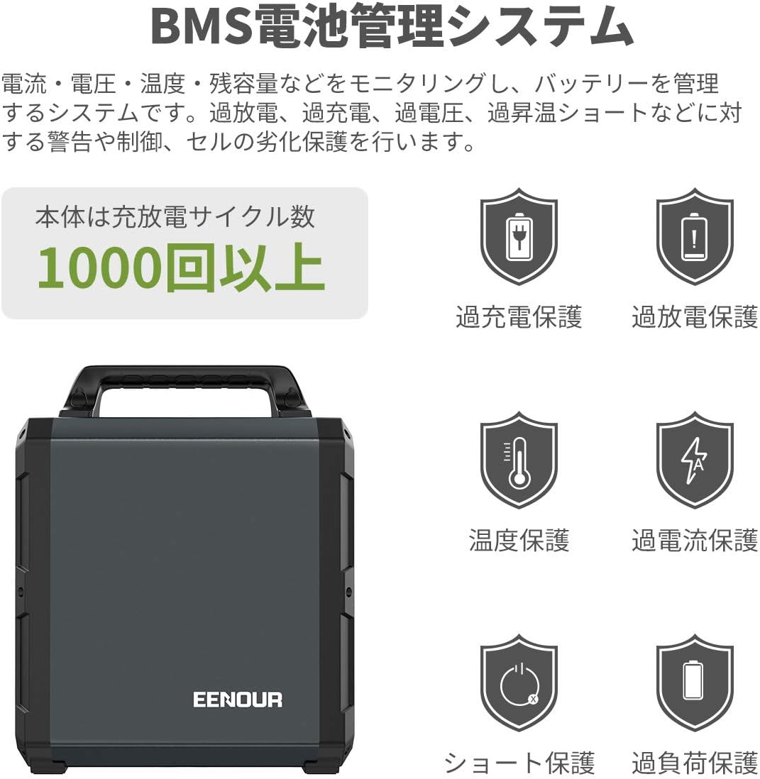 EENOUR_ポータブル電源 EB120_商品説明画像_05